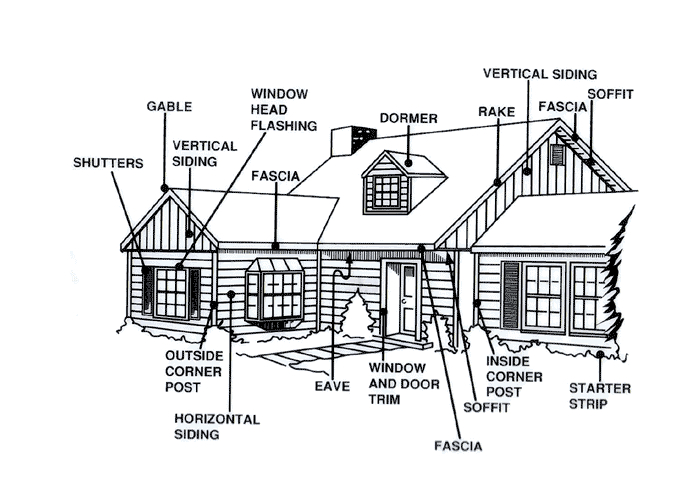 Things-A-Buyer-Can-Expect-To-See-From-A-Building-Inspection-Part-II-AUSInspections -- pre sale building inspection